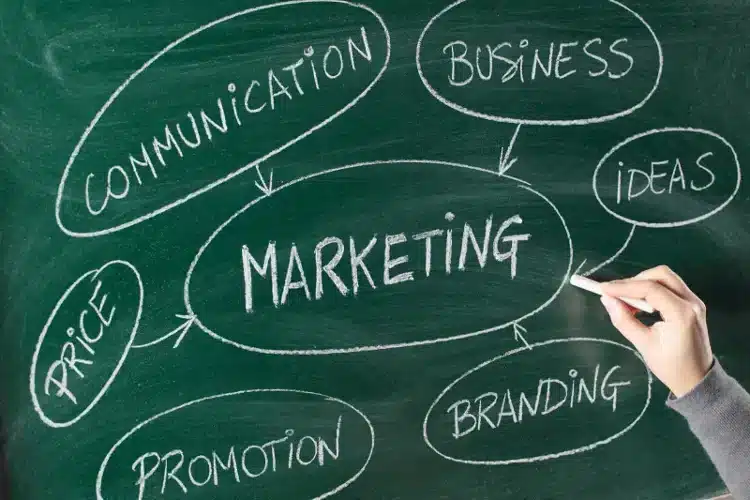 Best marketing agencies in Riyadh