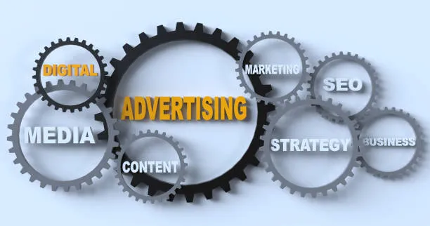 شركات دعاية واعلان الرياض