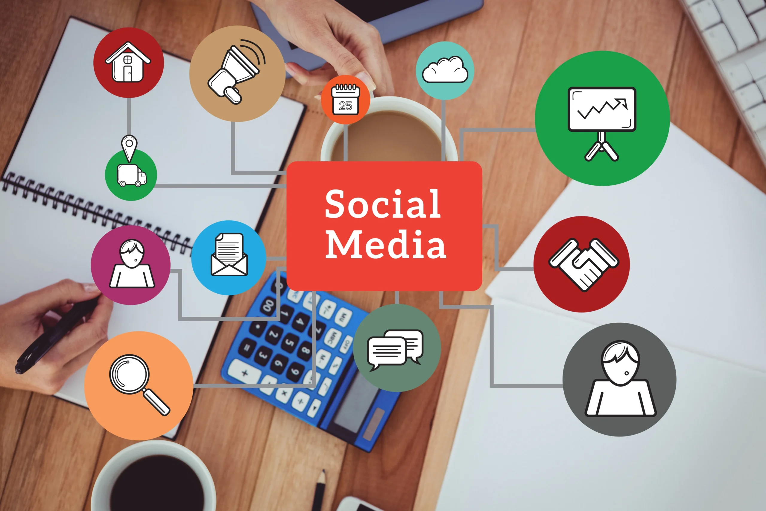 باقات إدارة حسابات التواصل الاجتماعي